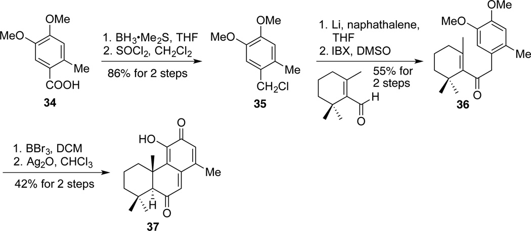 Scheme 7