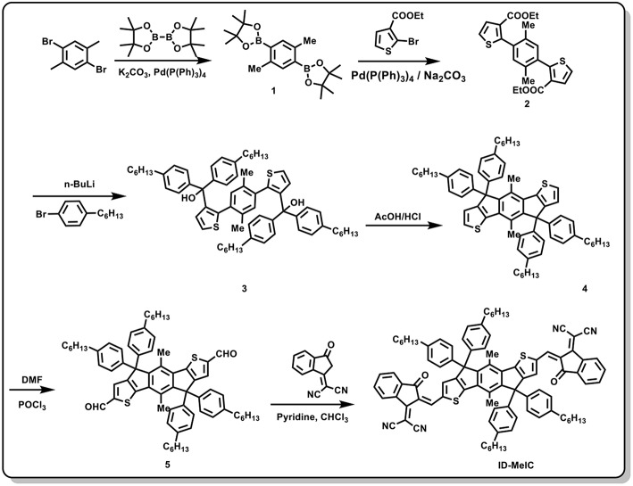 Scheme 1