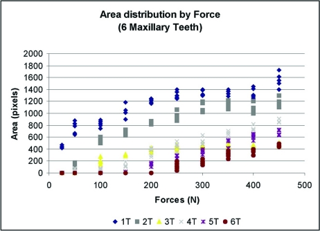 Fig. (9)