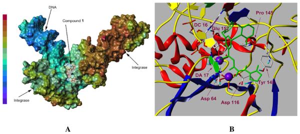 Fig. 2