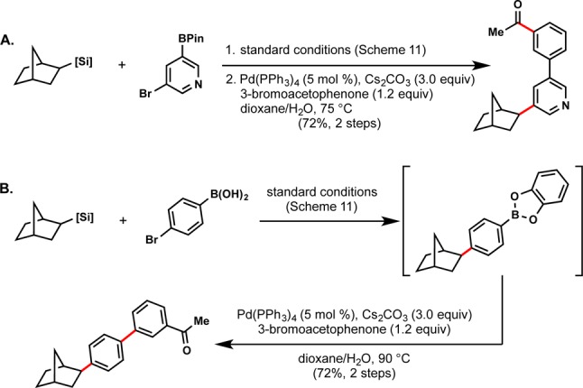 Scheme 12