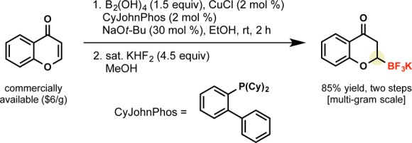 Scheme 7