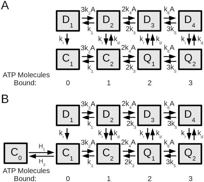 Fig 2