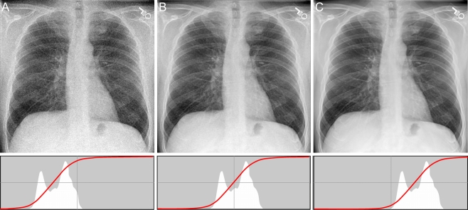 Fig. 2