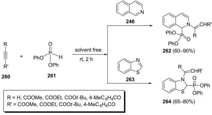 Scheme 54