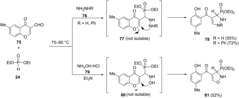 Scheme 19