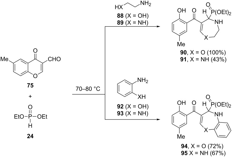 Scheme 21