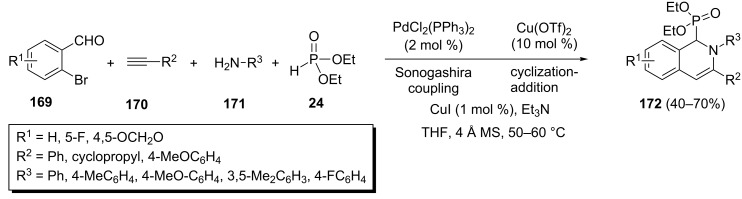 Scheme 37