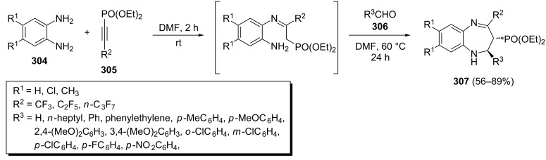 Scheme 63