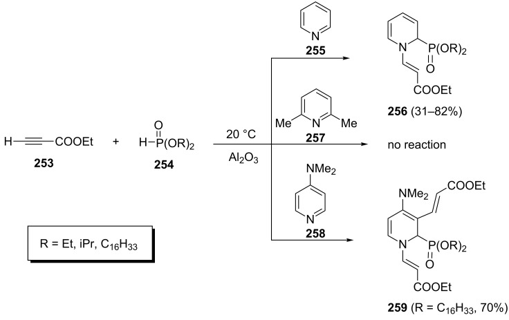 Scheme 53