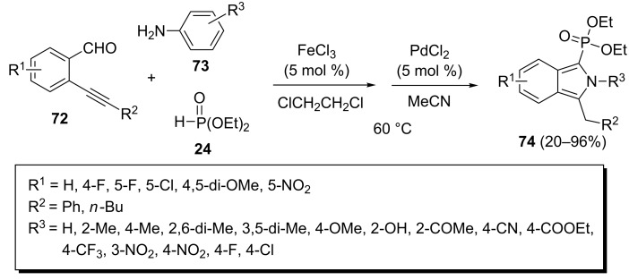 Scheme 18