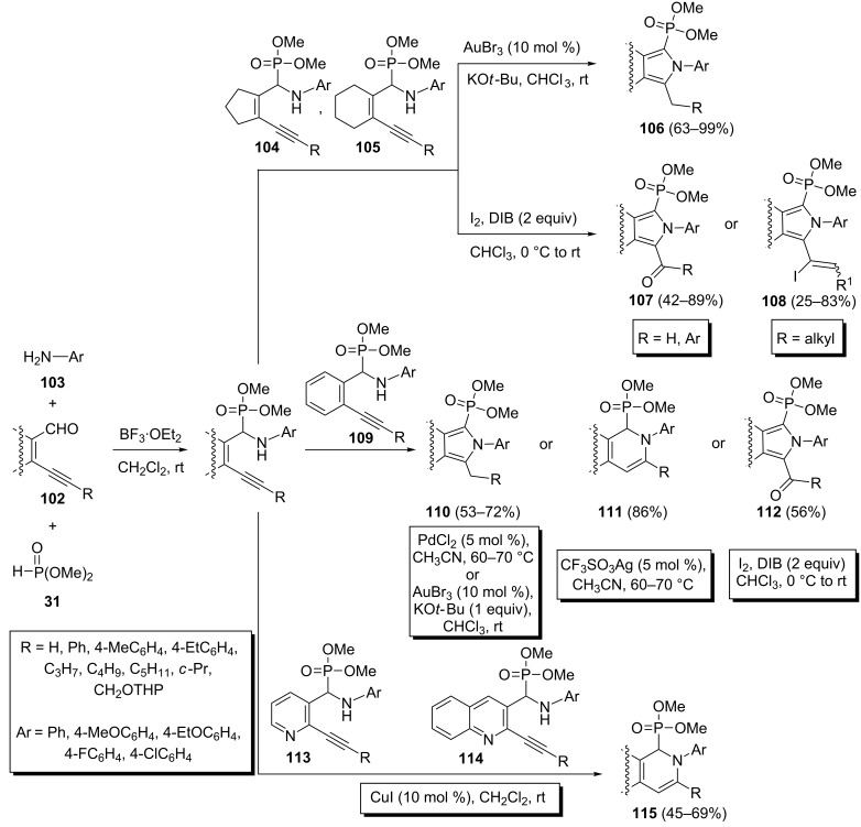 Scheme 24