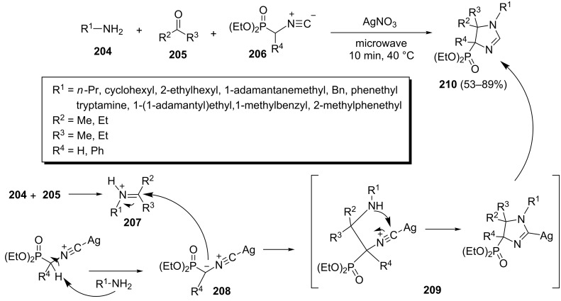 Scheme 43