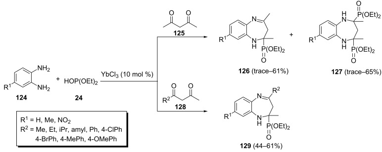 Scheme 27