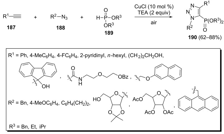 Scheme 40