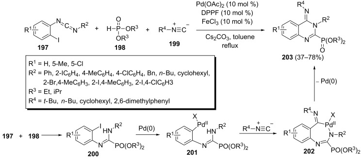 Scheme 42