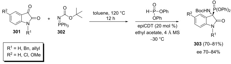 Scheme 62