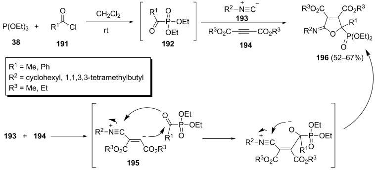 Scheme 41