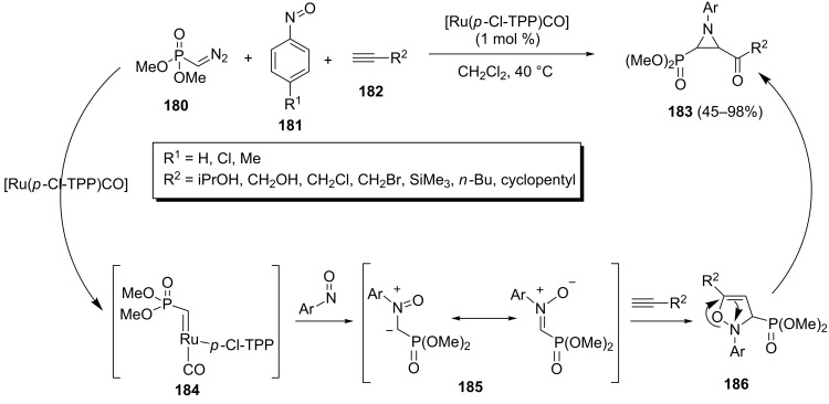 Scheme 39