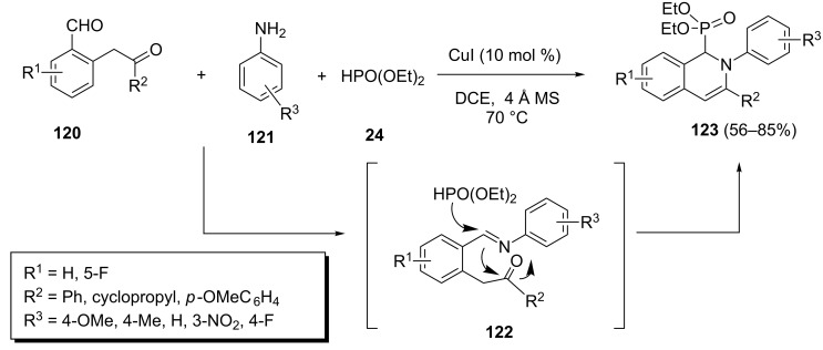 Scheme 26