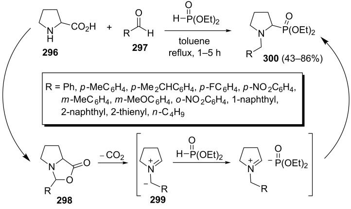 Scheme 61