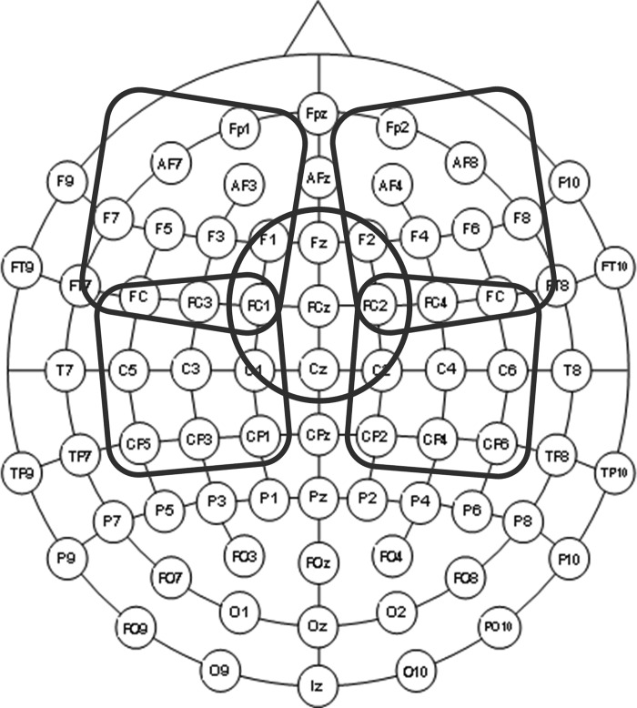 Fig. 2.