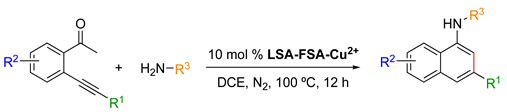 graphic file with name molecules-28-03513-i012.jpg