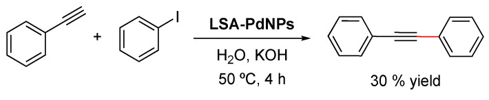 Scheme 7