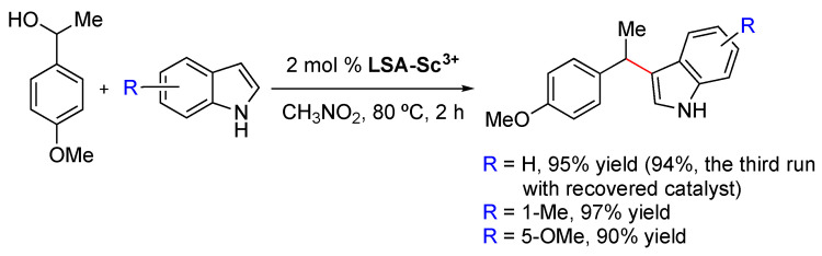 Scheme 4