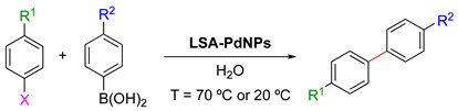 graphic file with name molecules-28-03513-i015.jpg