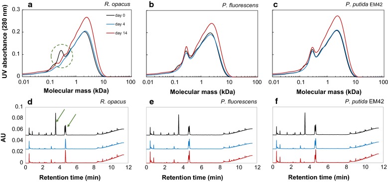 Fig. 2