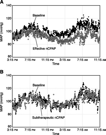 Fig. 13.