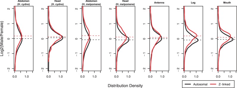 Fig. 2.—