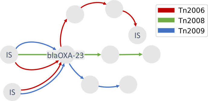 Fig. 4.