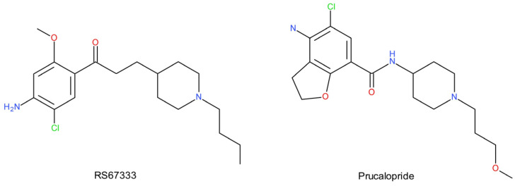 Figure 8