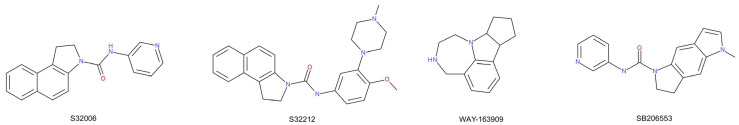 Figure 6