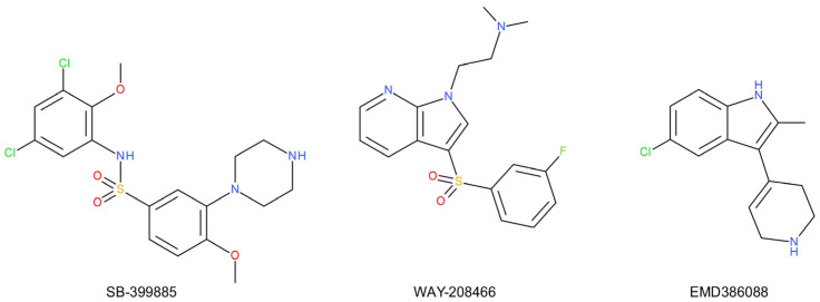 Figure 9