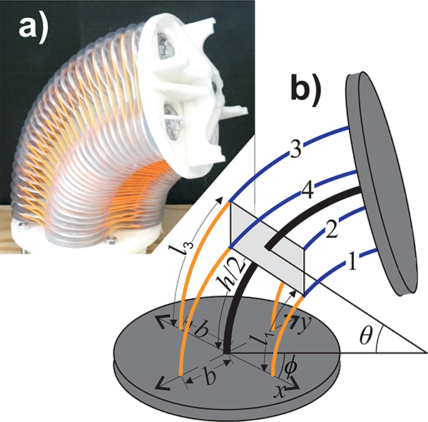 Fig. 4