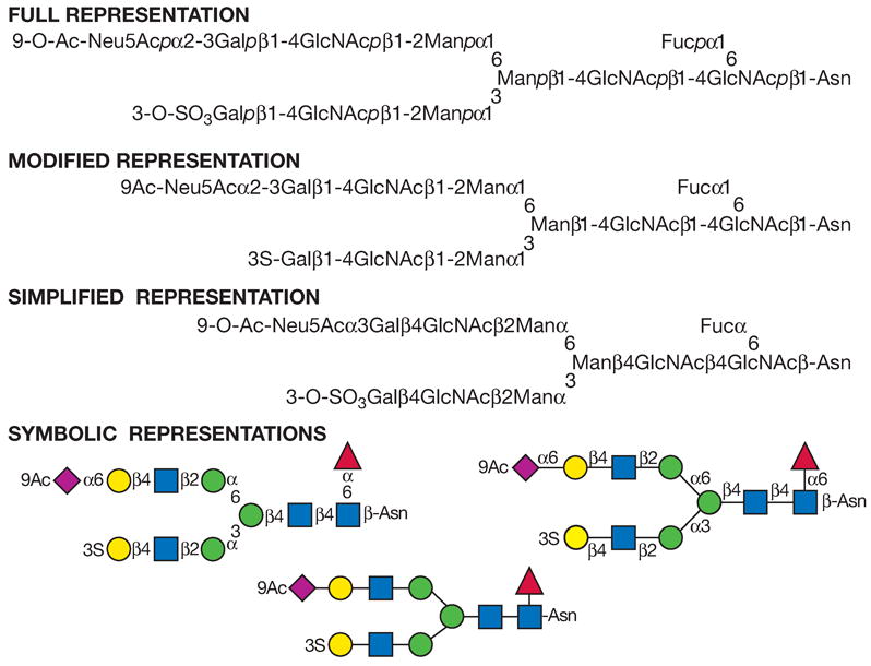 Figure 12.1.7