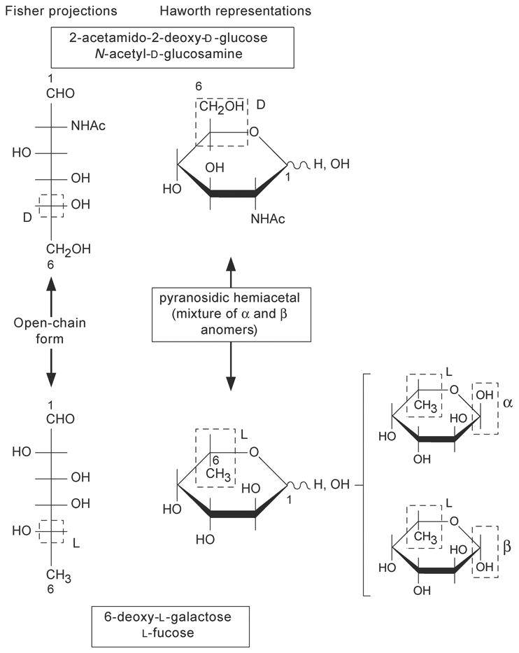 Figure 12.1.4