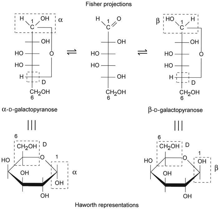 Figure 12.1.3