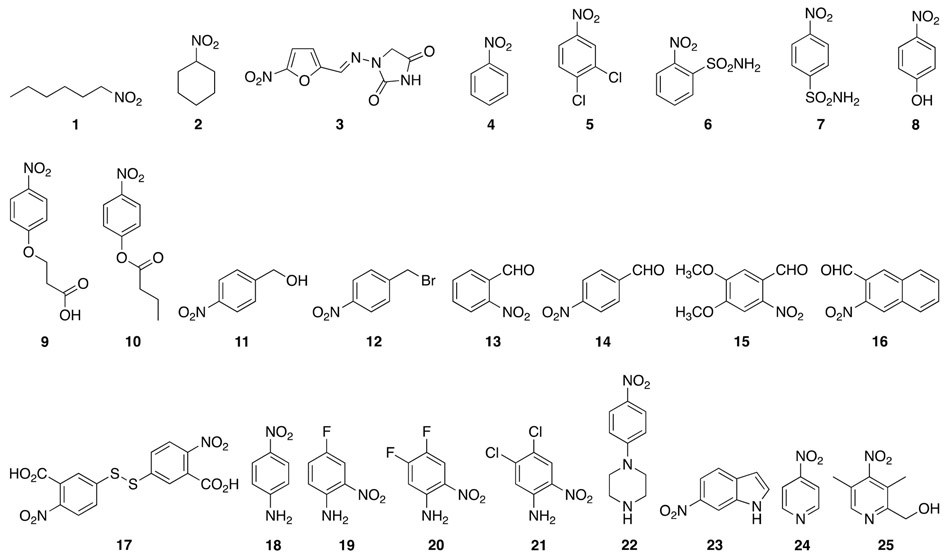 Fig. 2: