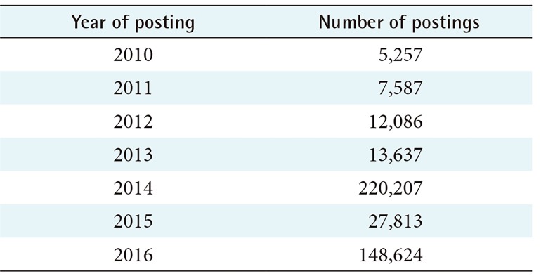 graphic file with name hir-25-99-i001.jpg