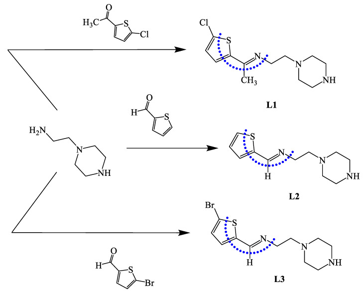 Scheme 1