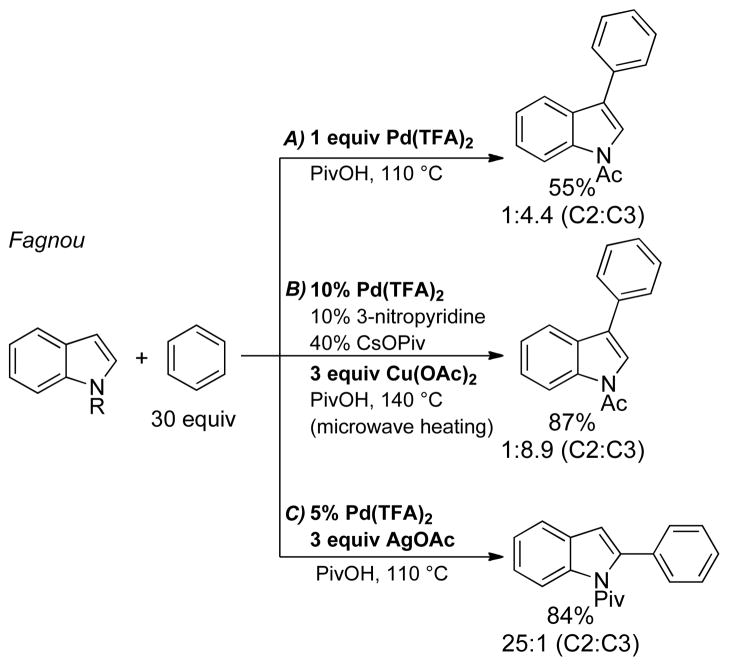 Scheme 5