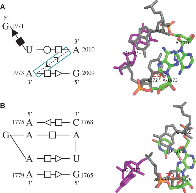 FIGURE 7.