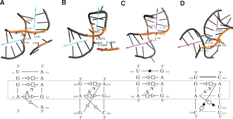 FIGURE 4.