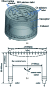Fig. 5