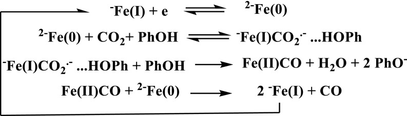 Scheme 3.