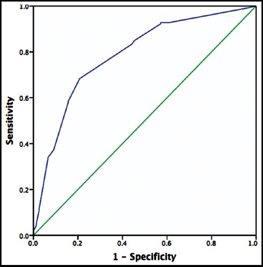 Fig.1